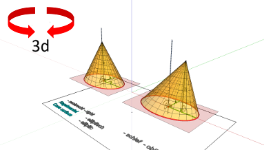 Geometry; Surfaces - curved surfaces; Conical surface; Surface - elliptical cone - right, oblique